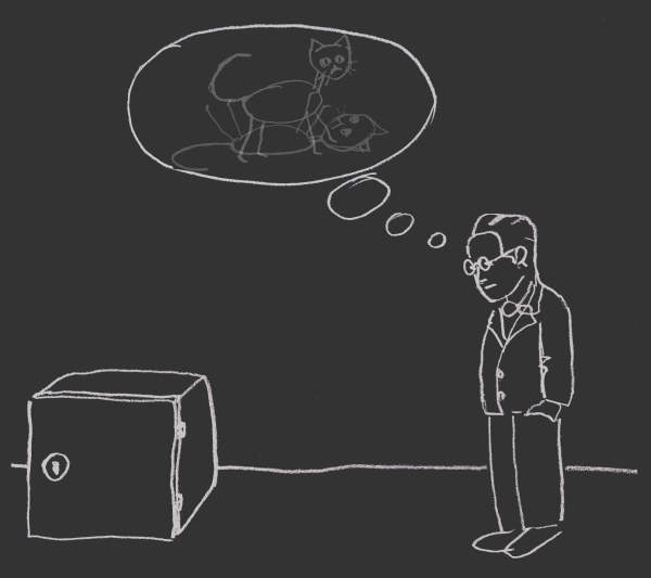 In Gedanken